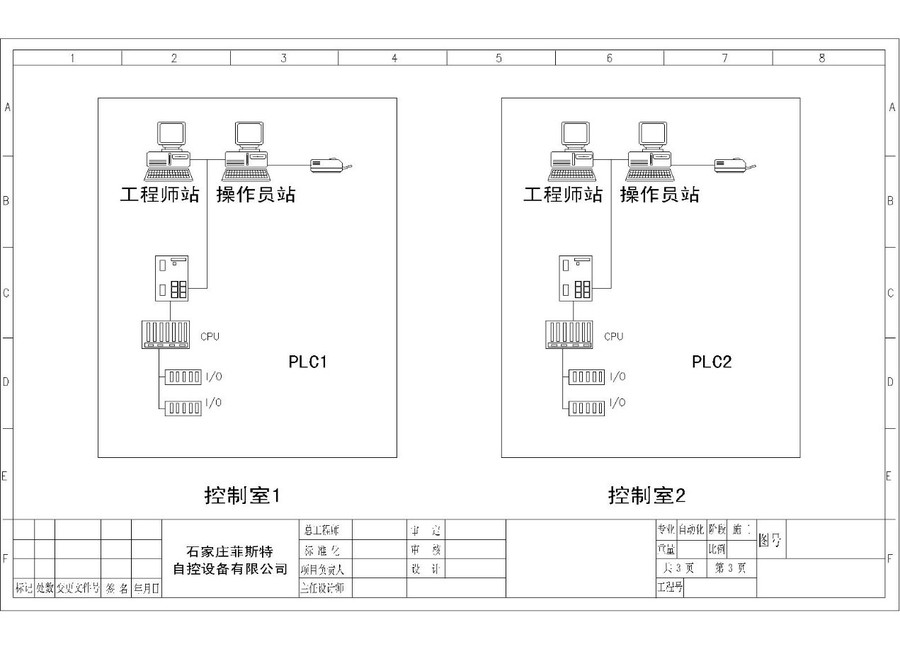 化肥厂改造1.jpg